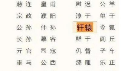 ​轩辕姓氏为什么被国家禁止，使用的人太少(你身边几乎没有)