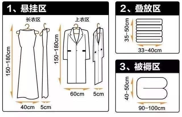 装修家居装修衣柜怎么选  3