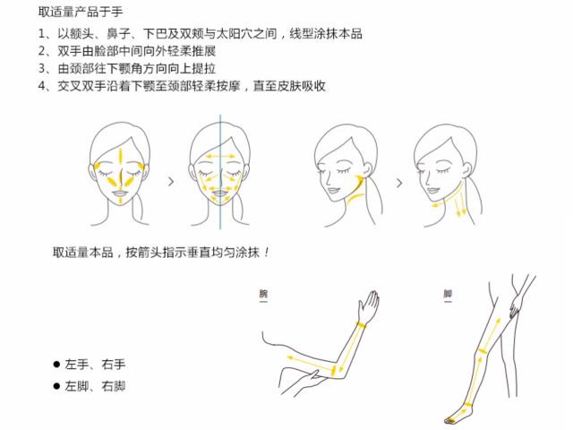 Three防晒霜怎么样 Three防晒霜好用吗