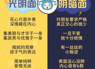 ​这样的男人不值得信任，赶紧离开是对自己最好的尊重