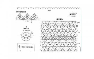 ​老公要和我离婚，怎样才能挽回我们的婚姻？