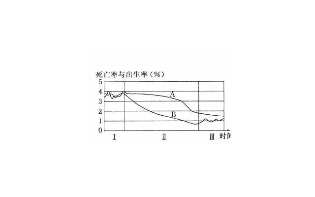 如何对待男友前女友？男人在等你挽回的暗示